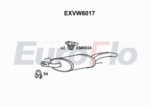 EuroFlo EXVW6017