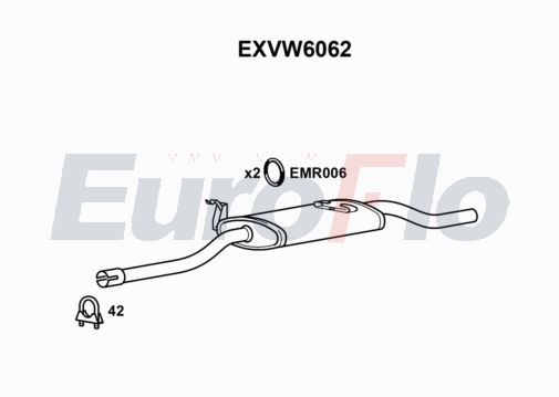 EuroFlo EXVW6062