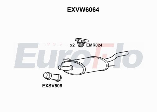EuroFlo EXVW6064