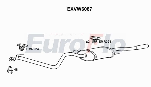 EuroFlo EXVW6087
