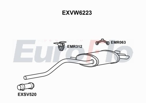 EuroFlo EXVW6223