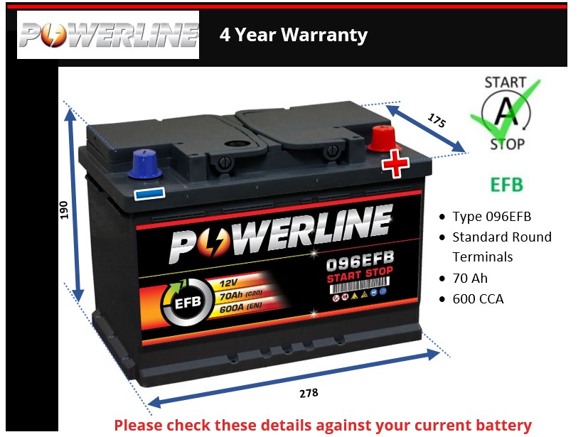 Powerline 096EFB EFB Car Battery