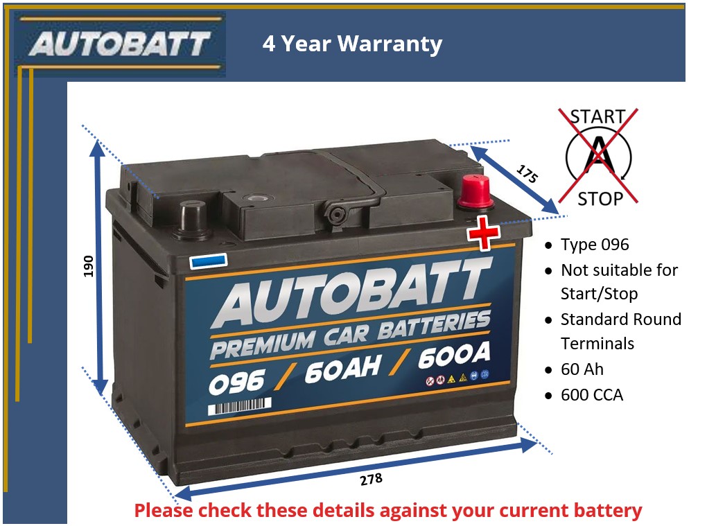 Autobatt 096