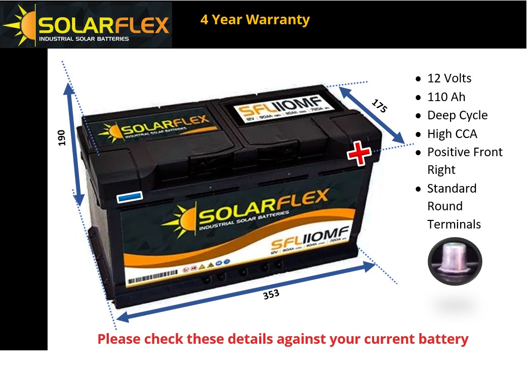 SolarFlex SFL110