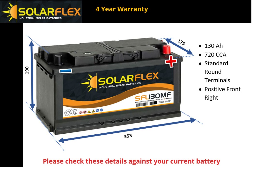 SolarFlex SFL130