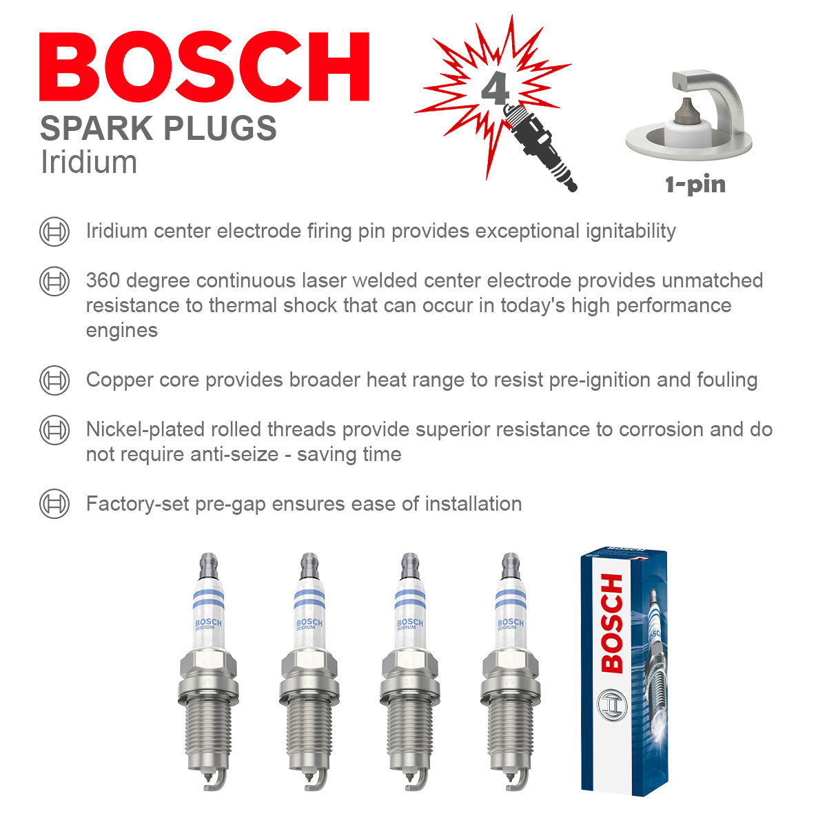 Bosch 0242240665