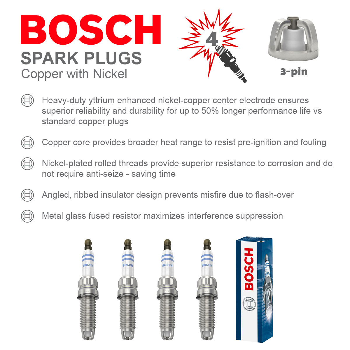 Bosch 0242140560 Spark Plugs Set 4x