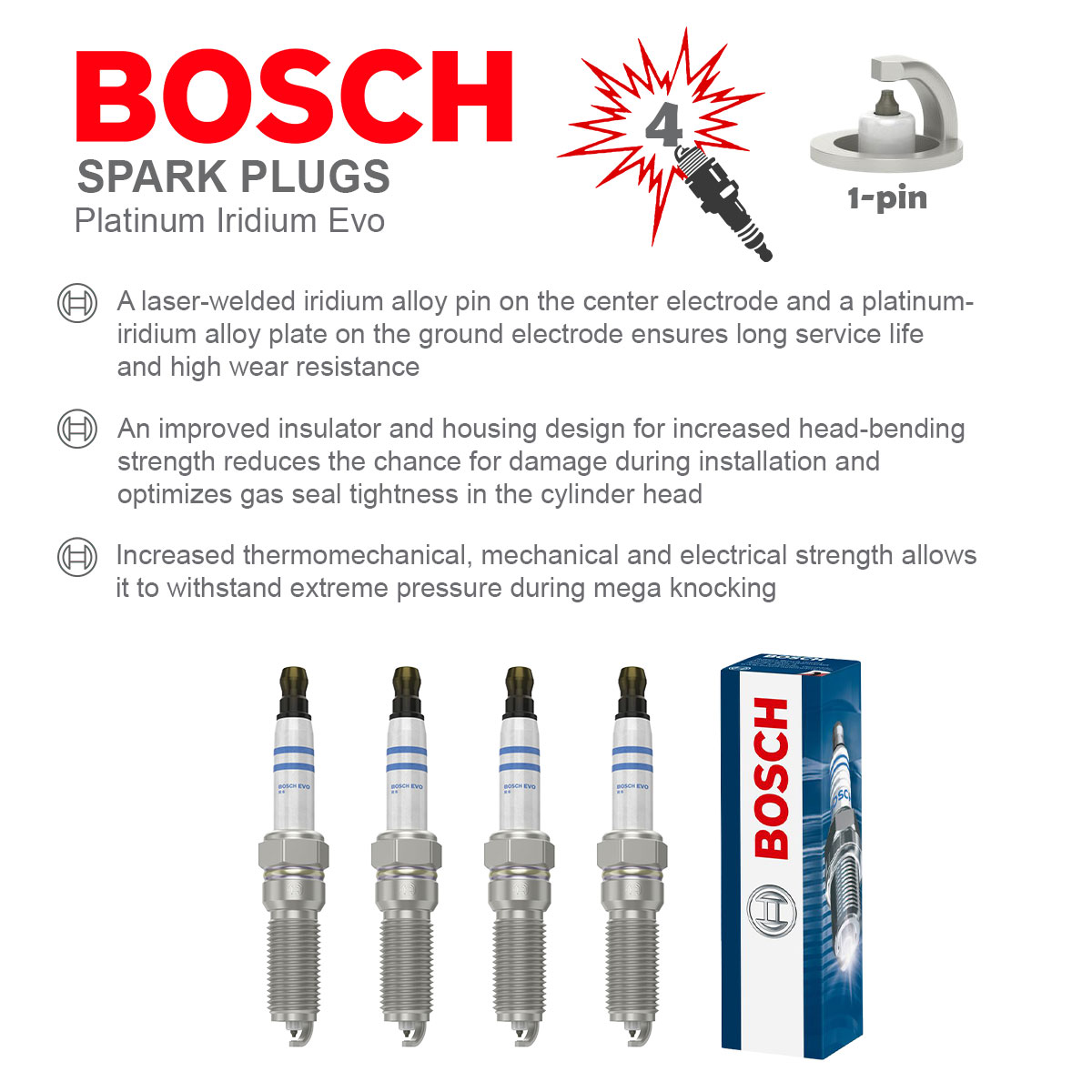 Bosch 0242145606 Spark Plugs Set 4x