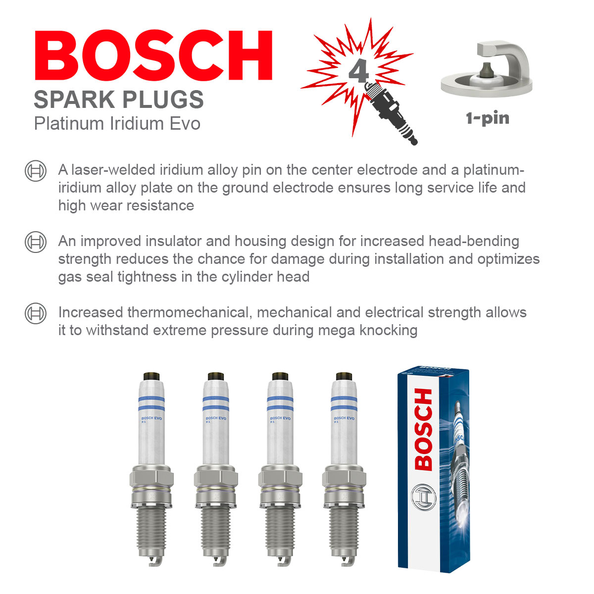 Bosch 0241145528