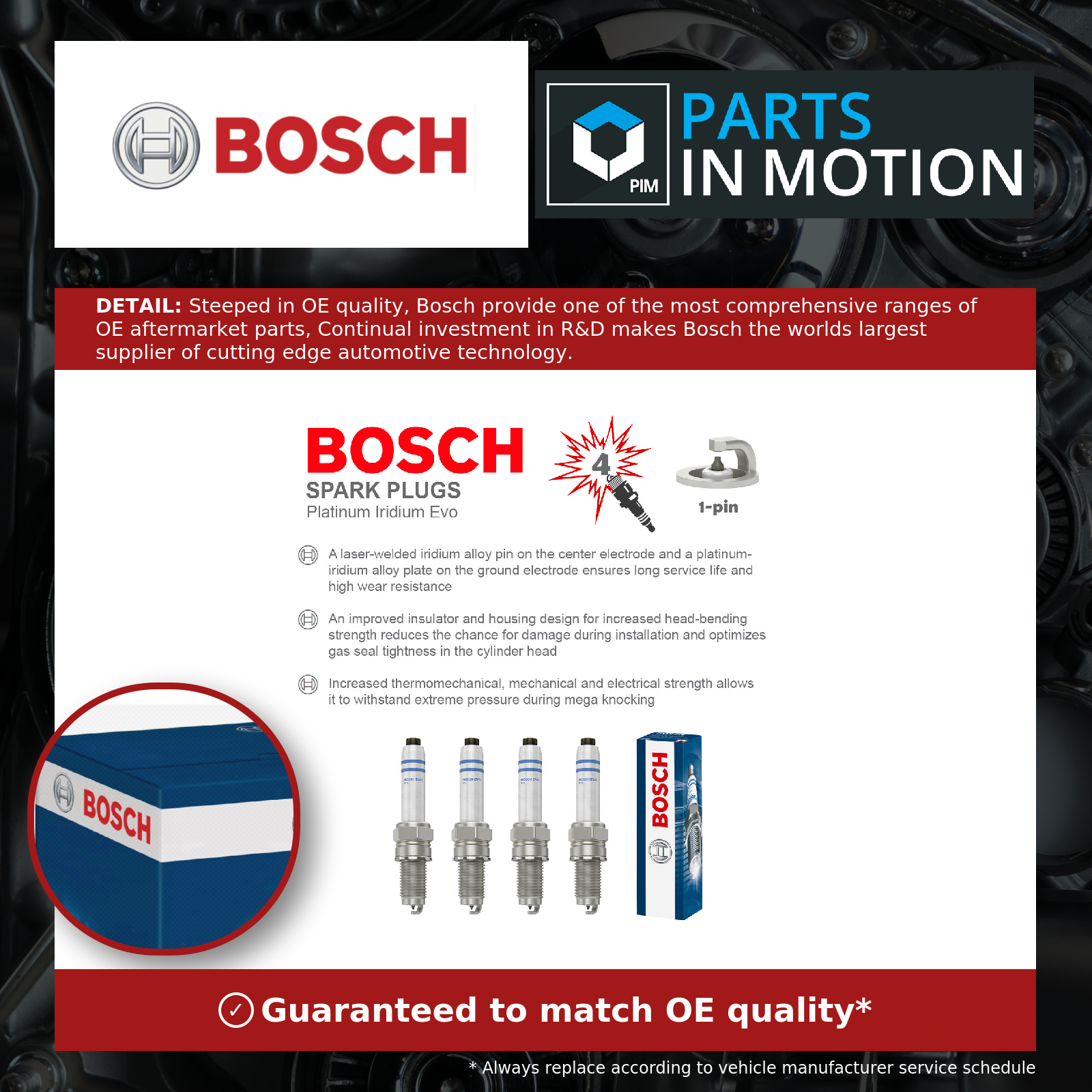 Bosch Spark Plugs Set 4x 0241145528 [PM2464893]