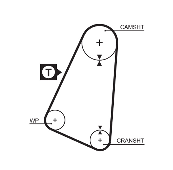 Gates 5015 Timing Belt