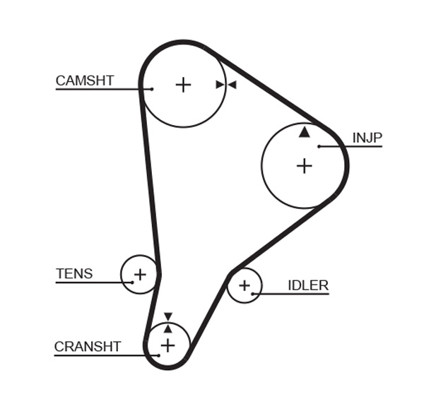 Gates 5118 Timing Belt