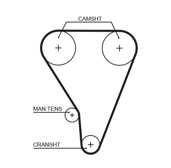 Gates T176RB Racing Timing Belt