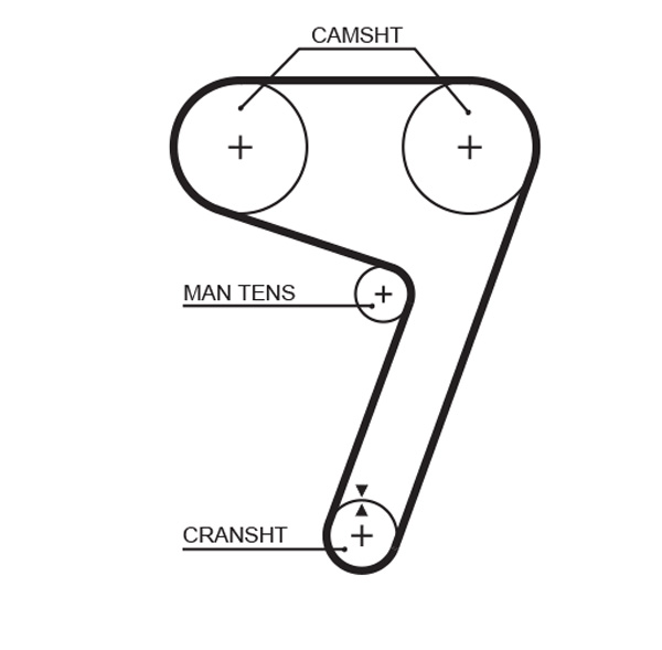 Gates 5279XS Timing Belt