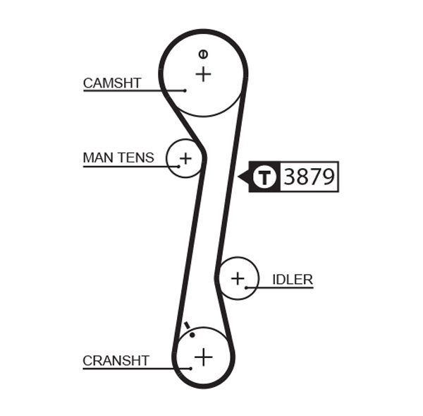 1547621