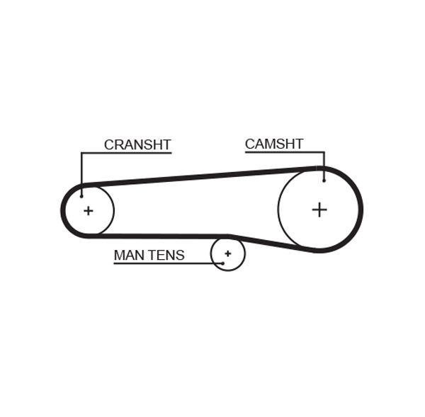 Gates 5116 Timing Belt