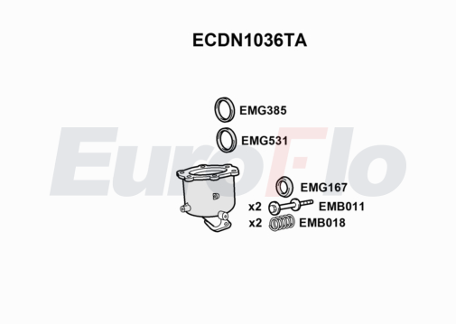 EuroFlo ECDN1036TA