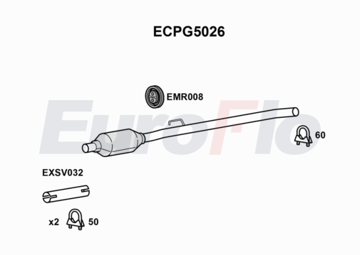 EuroFlo ECPG5026