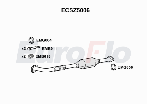 EuroFlo ECSZ5006