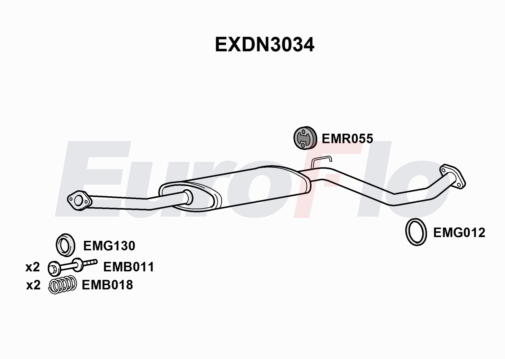 EuroFlo EXDN3034