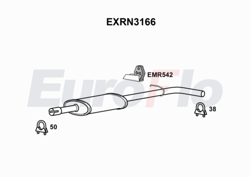 EuroFlo EXRN3166