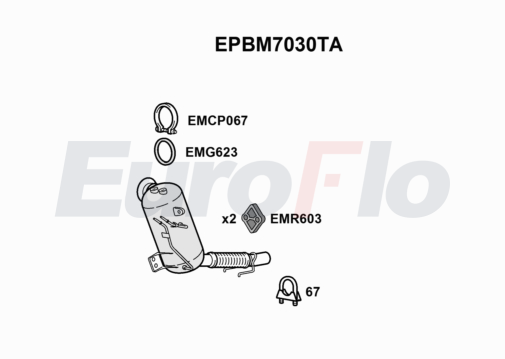 EuroFlo EPBM7030TA