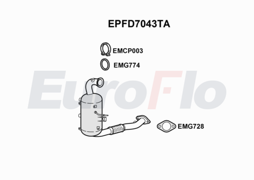 EuroFlo EPFD7043TA
