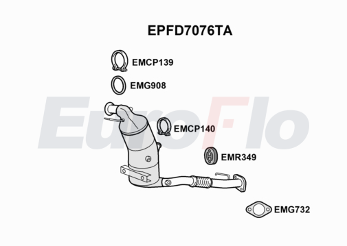 EuroFlo EPFD7076TA