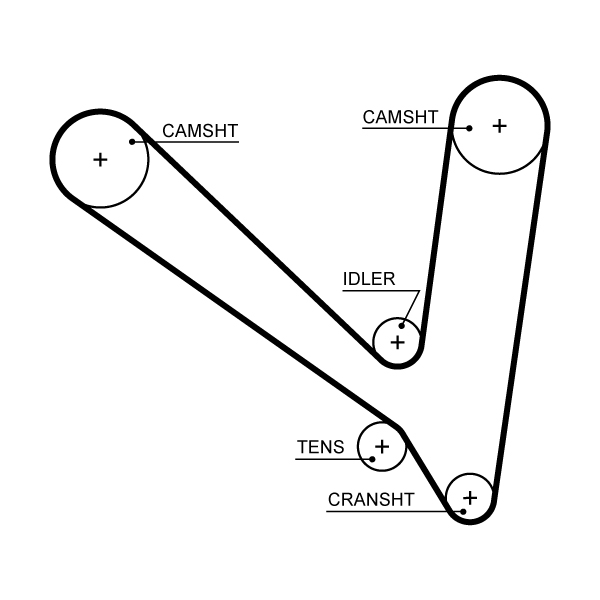 Gates T325