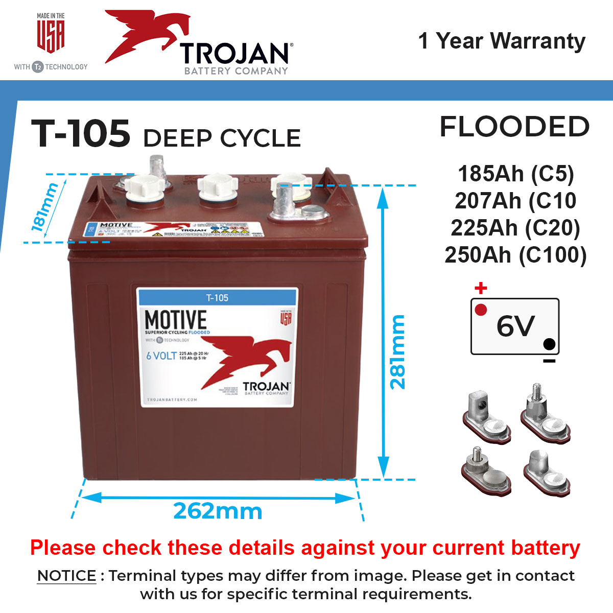 T-105 Trojan Battery Deep Cycle (T105)