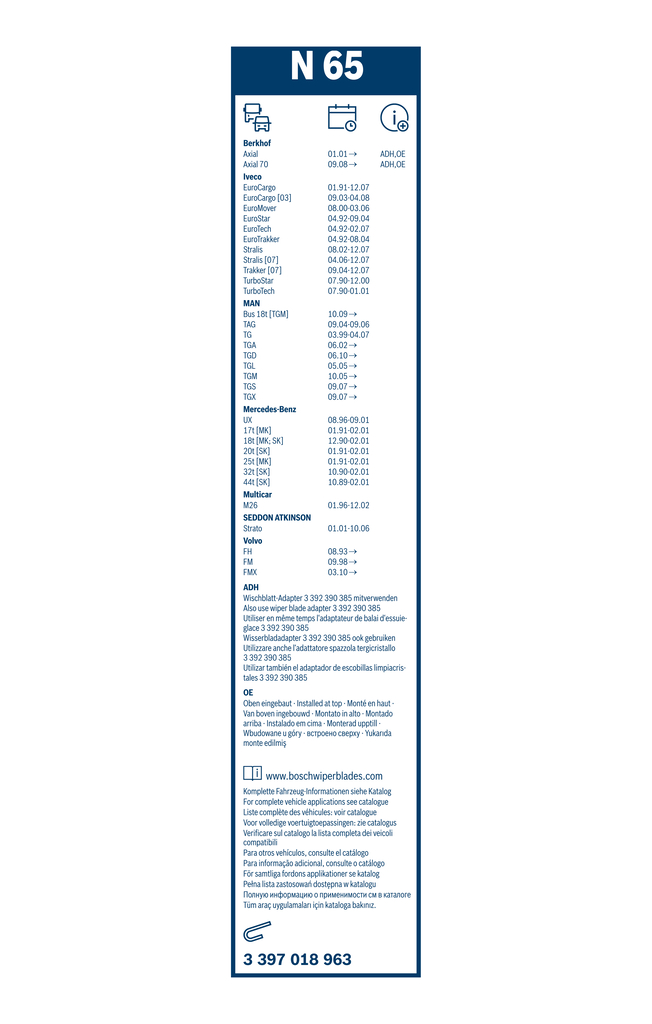 Bosch 3397018963