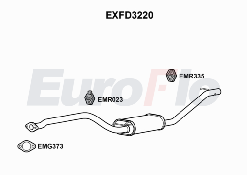 EuroFlo EXFD3220