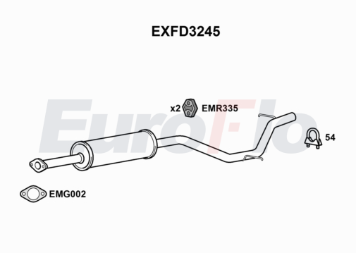 EuroFlo EXFD3245