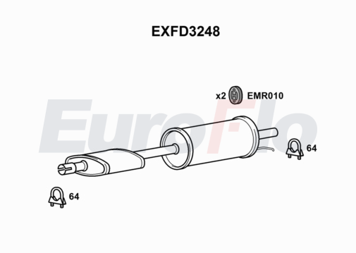 EuroFlo EXFD3248
