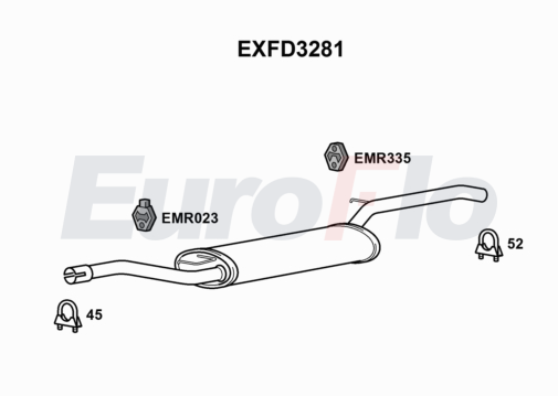 EuroFlo EXFD3281