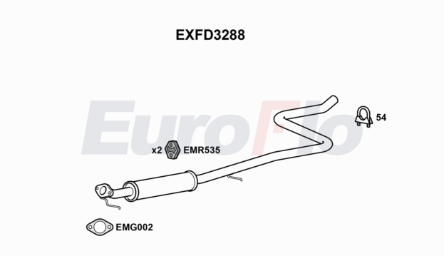 EuroFlo EXFD3288