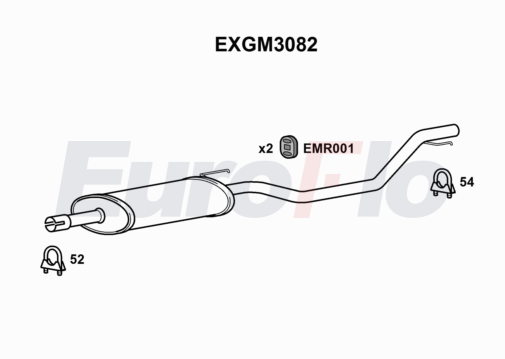 EuroFlo EXGM3082
