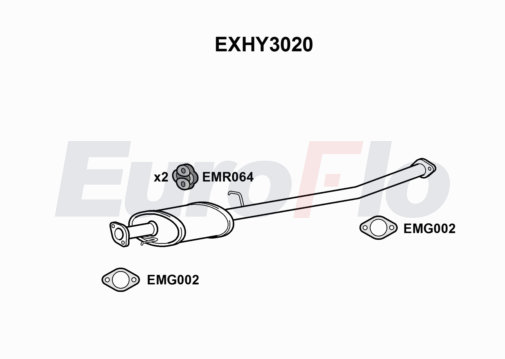 EuroFlo EXHY3020