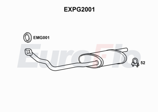EuroFlo EXPG2001