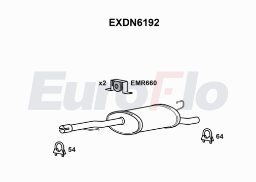 EuroFlo EXDN6192