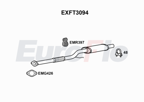 EuroFlo EXFT3094
