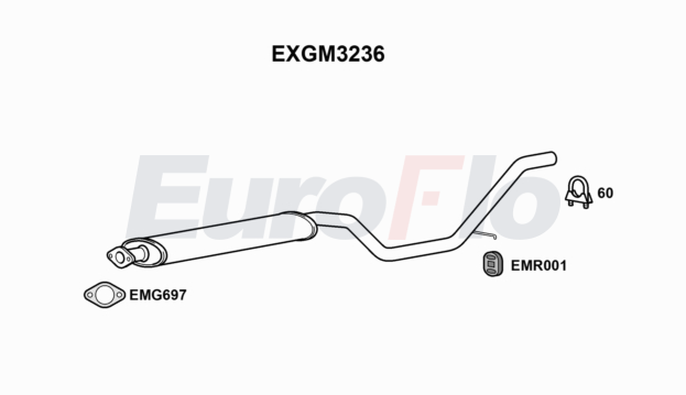 EuroFlo EXGM3236