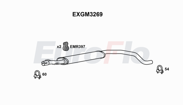 EuroFlo EXGM3269