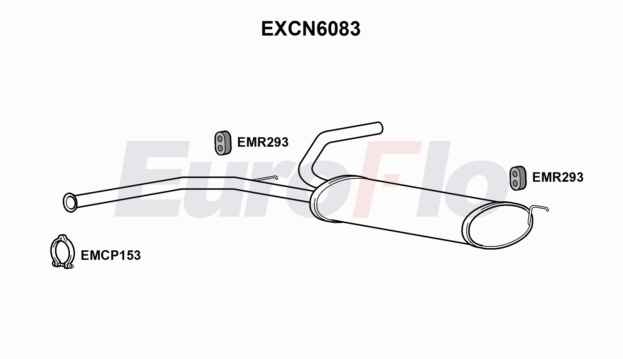 EuroFlo EXCN6083
