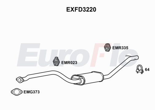 EuroFlo EXFD3220