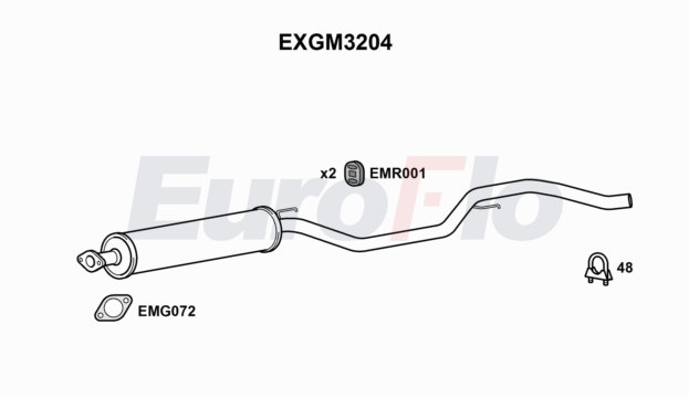 EuroFlo EXGM3204