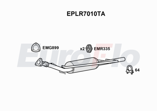 EuroFlo EPLR7010TA