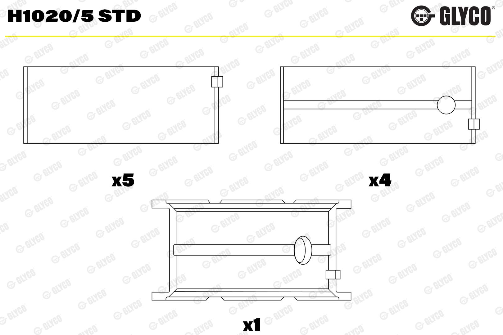 Glyco H1020/5 STD