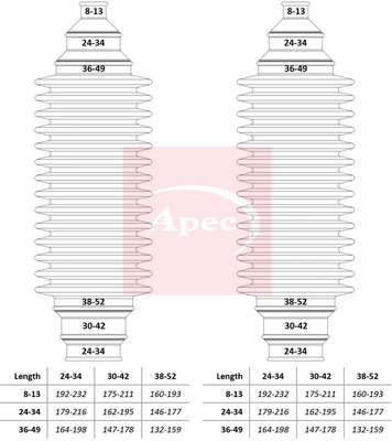 Apec ACB3002 Steering Rack Boot