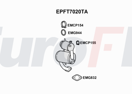 EuroFlo EPFT7020TA